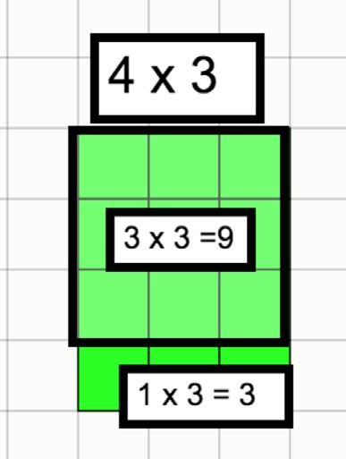 Have your child write the multiplication expression for the rectangle. 3. Have your child use the square in the annotation tool to outline the largest possible square inside the rectangle. 4.