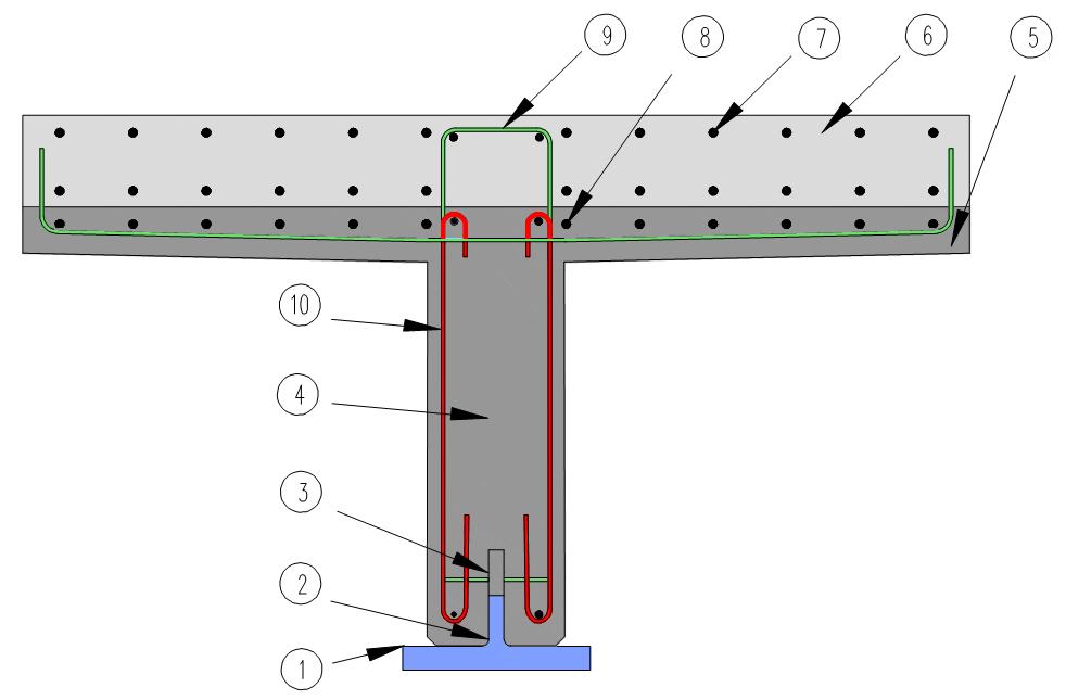 Structural components of Prefabricated Mono Composite Dowel Girder 8 1. Steel flange 2. Steel web 3. Composite dowel 4. Precast concrete web 5.