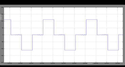 Fig.6.2 Primary voltage of transformer 3.2 Proposed Converter Results: Fig 6.