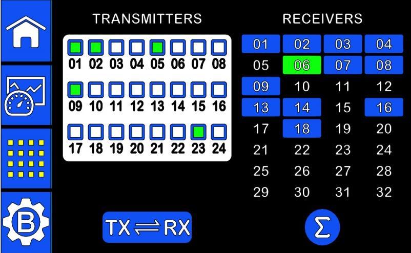 6.4 Matrix Screen Transmitter Measurement In the transmitter measurement mode the user selects one of the active receivers blue buttons on the right side of the screen - and the transmitters linked