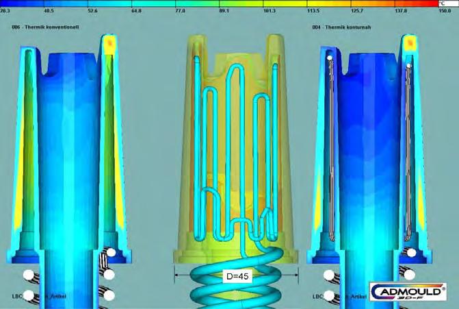 engineering - simulation: basics Information: The simulation of a conformal cooling is done together with a flow analysis.