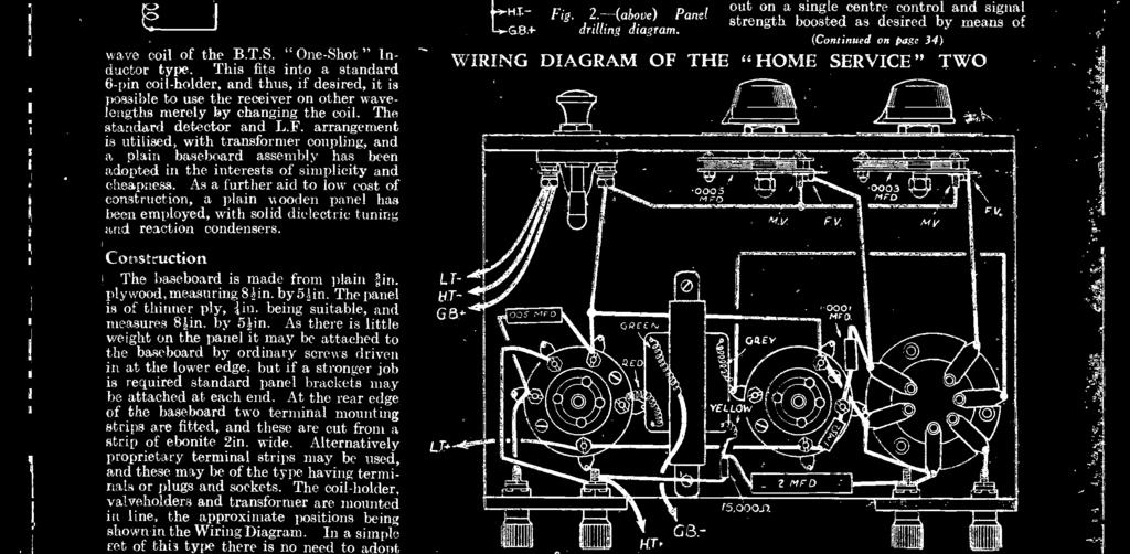 of this type, as tuning is carried out on a single centre control and signal Fig 2(above) Pane strength boosted as desired by means of drilling diagram (Continued on page 34) WRNG DAGRAM OF THE "HOME