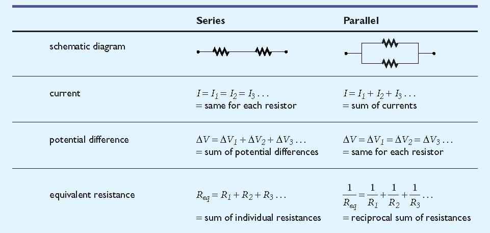 Section 2 Resistors in Series or in