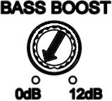 Bass Boost This amplifier is equipped with a variable bass boost for 0db to 18db of signal boost which will increase the signal output @ 45 Hz.