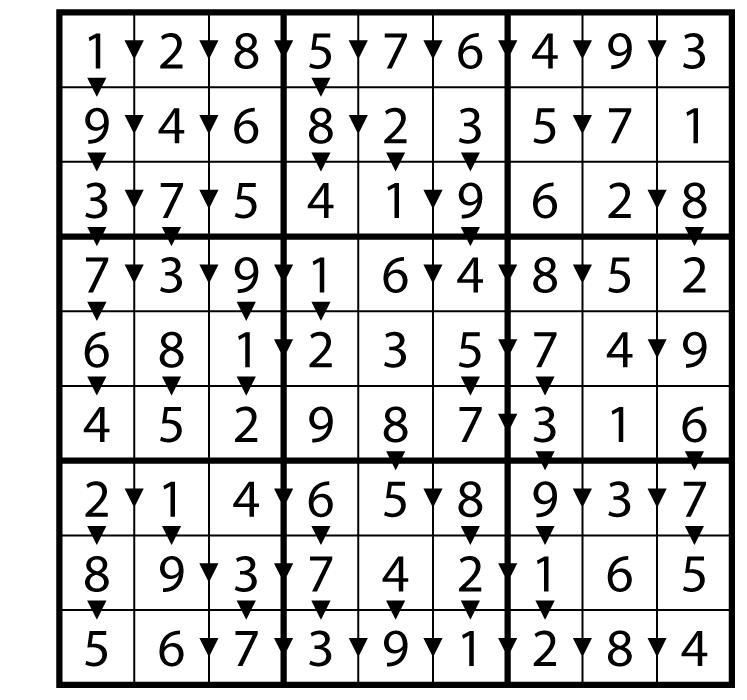 9. T Sudoku (Wei-Hwa Huang) 25 points Follow Classic Sudoku Rules using the indicated letters.