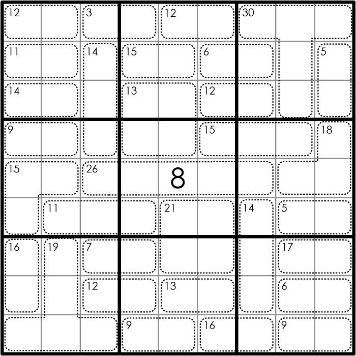 Killer Sudoku (Wei-Hwa Huang) 20 points Follow Classic Sudoku Rules.