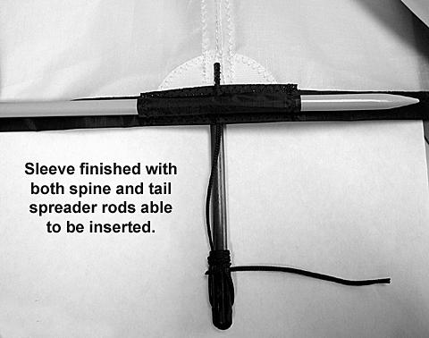 Make a tunnel and sew other long edge, being careful not to catch the spine sleeve on the front.