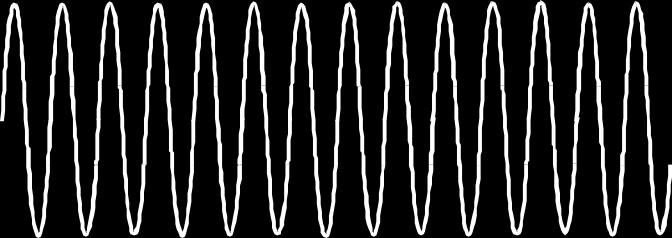video, etc.) modifies a higher-frequency signal called the carrier, which is usually a sinusoidal wave.