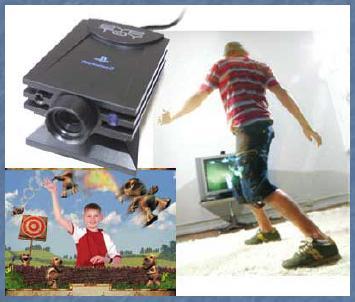 3DUI in the Home Today 2003: Sony PS2 Eye Toy Video camera interface for PS2 Casual/party games Significant