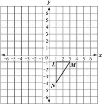 39 a.) On your grid, draw the image of triangle LMN after it is translated 4 units to the left. Label the image PQR. List the coordinates for points P, Q, and R. b.