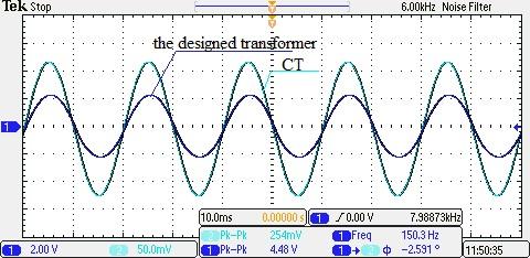 Sensors 217, 17, 82 12 of 17 (b) (c) Figure 17. The stedy stte wveform of the designed trnsformer nd the current trnsformer (CT).