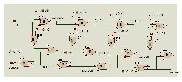 DCDLs are used in number of applications such as phase locked loops and delay locked loops. They are used to mainly process the clock signals.