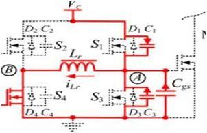 Due to C1 and C3, S1 achieves zerovoltage turnoff. The voltage of C1 rises and the voltage of C3 decreases linearly. There are eight switching modes in one switching period [4].