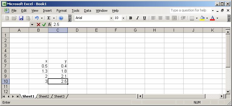Excel Tool: Plots of Data Sets Excel makes it very easy for the scientist to visualize a data set. In this assignment, we learn how to produce various plots of data sets.