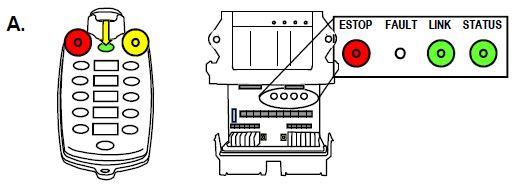 Electric Crane Remote Manual #99904431 10 Changing Start Up and Shutdown Configuration The T110E/R160 system has 3 available startup and shutdown modes that can be configured with the following steps.