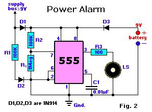 Things to remember: For proper monostable operation with the 555 timer, the negative-going trigger pulse width