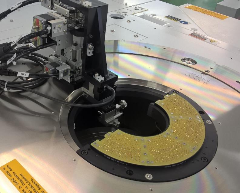 Special hardware is required to align the fiber to the probecard and the wafer.