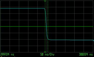 FIGURE : RF output Waveform without Gate Pulsing TIME DELAY & RISE/FALL TIME MEASUREMENTS Figures and show the RF output pulse waveform with and without gate pulsing,