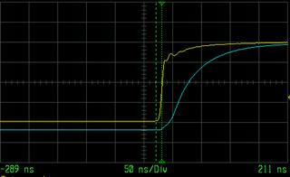 Also, it is obvious that there must also be a delay between the application of the RF pulse and the pulse at the load, this delay is shown in Figure and is typically