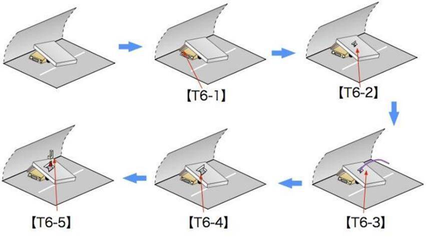 Task Execution: The robot can perform response tasks of tunnel disasters. Fig.3 shows an example of the disaster response task. Figure 3.