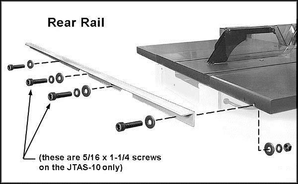 NOTE: On the JTAS-10 table saw, use 5/16 x 1-1/4 socket head cap screws for the two inner screws. 3.