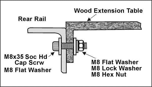 Install M8 x 35 socket flat head screws through the front rail and secure each with a flat washer, lock washer, and hex nut behind the lip of the wood table (Figure 9). Finger tighten only. 8.