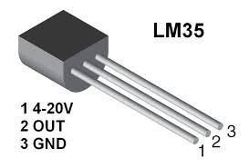 5 volts. The device achieves throughput approaching 1 MIPS per MHz Serial data to the MCU is clocked on the rising edge and data from the MCU is clocked on the falling edge.