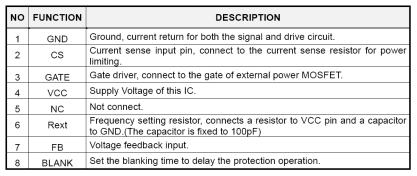 N386X APPLICATION INFORMATION Prepared by : Alex Leng The N386X is a low cost high integrated PWM primary switcher, it combines a current mode controller with a high voltage power MOSFET and