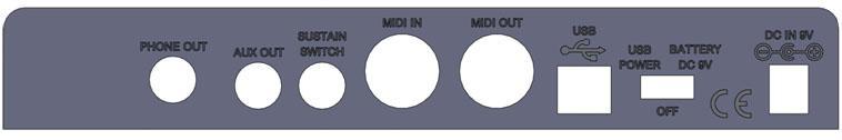 1. EASY PIANO Overview 1.1.1. Front Panel 1 2 3 4 5 6 7 1: OCTAVE non-touch buttons (up & down) 2: VOLUME non-touch