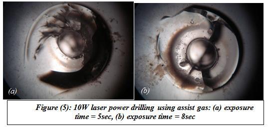Without using assist gas: Till 6 sec exposure time there was an incomplete drilling on the specimen, and then a complete hole was obtained after 7 sec exposure time, as shown in