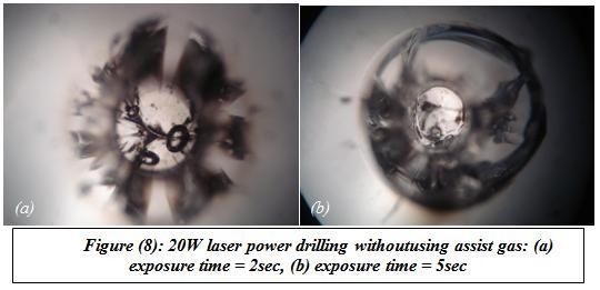 4 Irradiation with 20 W laser power ( I = 3980.89 W/cm² ) : A.