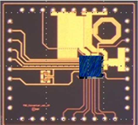 Active die flip-chipped on the IPD Module architecture Active die flip-chipped on the IPD 5 mm x 5
