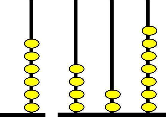 Read and write whole numbers. Partition numbers into ThHTU Th H T U This abacus shows 3 thousands, 5 hundreds, 5 tens and 6 units.