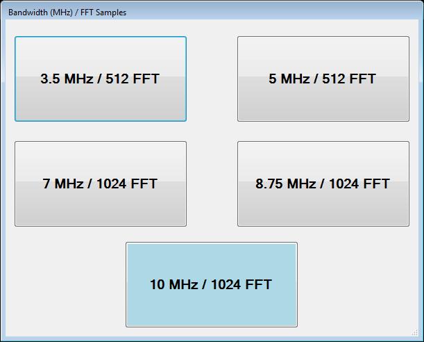 Bandwidth/FFT Size The bandwidth and associated FFT size can be selected by choosing the bandwidth option from the