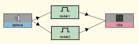 In the Mr Bit control system, one control module creates the image, whilst the other creates the message.