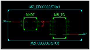 All-optical reversible designs of 4 1 multiplexer, 1 4 De-multiplexer and 3to8 Decoder circuits are proposed
