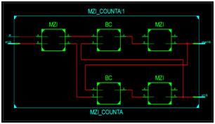 We have proposed a new general design approach to realize alloptical reversible logic circuits using SOA based MZI switches. An all-optical reversible MNOT gate has been proposed.
