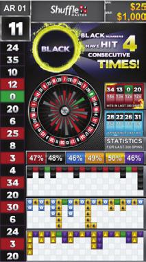The Most In-depth & Interactive Roulette Scoring System Now Even Better Than Ever! This attractive and brilliant sign captures all the exciting aspects of roulette.
