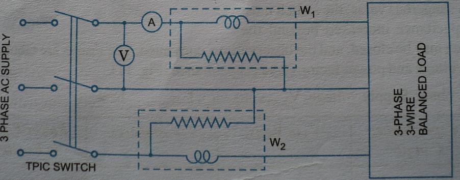 Experiment 5 1. OBJECTIVE: TO STUDY POWER MEASUREMENT IN A THREE PHASE AC CIRCUITS BY TWO -WATTMETERS METHOD AND TO DETERMINE THE POWER FACTOR OF THE LOAD. 2. APPARATUS REQUIRED Serial No.