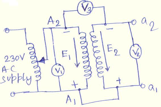 Subtractive Polarity Additive Polarity 5. PROCEDURE: Polarity Test: 1. As per circuit diagram, terminals A1 and A2 are marked plus and minus arbitrarily. 2.