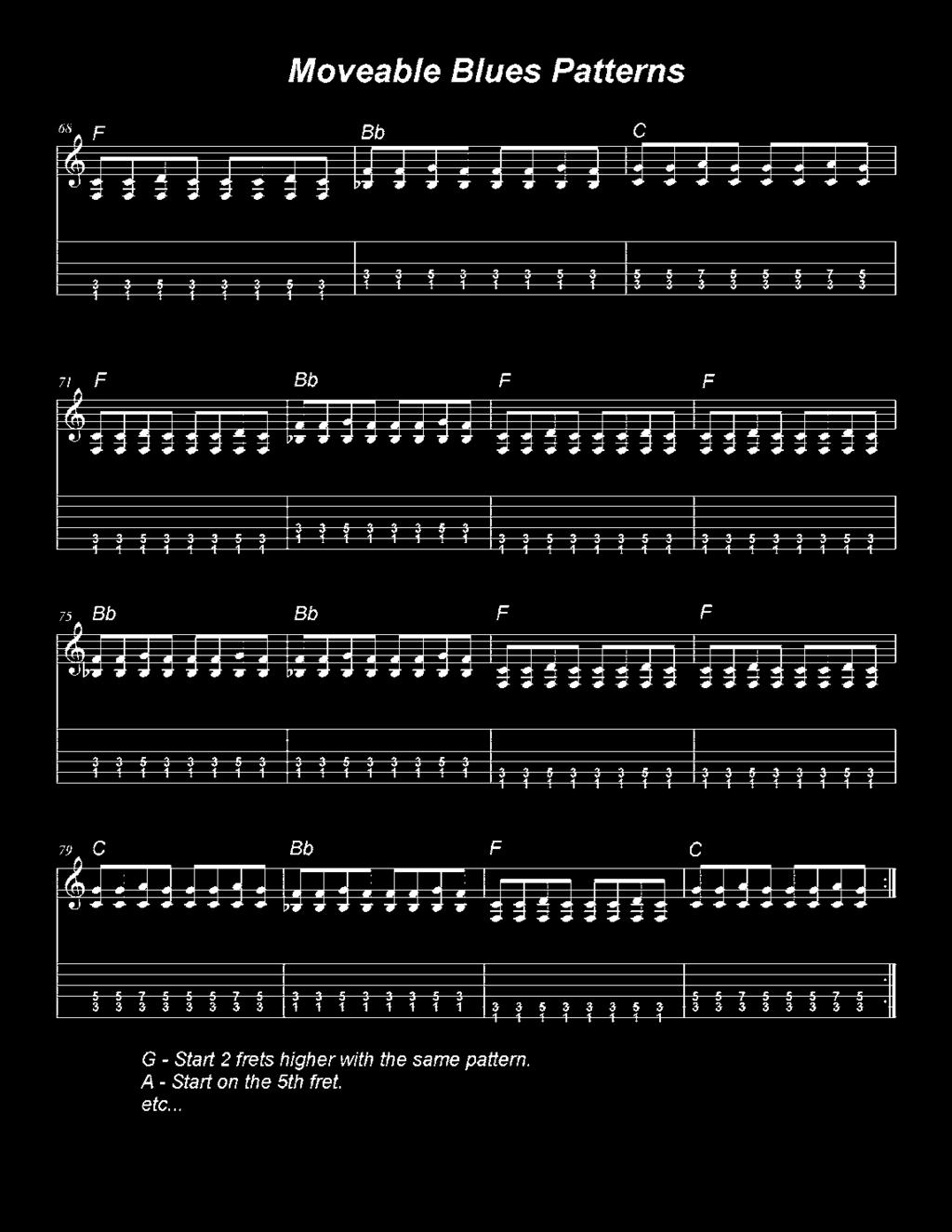 Movable Blues Pattern: This pattern is called the 1,4,5 progression and can be moved up and down the fretboard by simply starting on a different