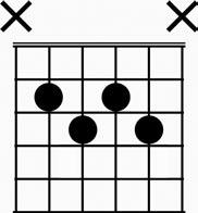 Minor Chord Formula: If you would like a darker, or bluesier song, work in the Minor scale.