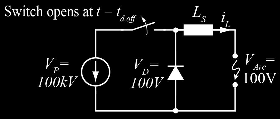 t=0 i L = V p - Switch turns off at Z