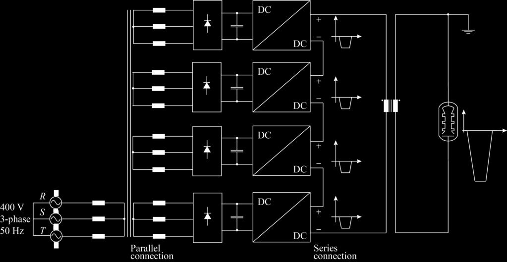 DC-DC Converter Based PSM Modulator Adding output voltage of isolated switched DC-sources è Generate primary voltage for transformer Pulse length limited by pulse