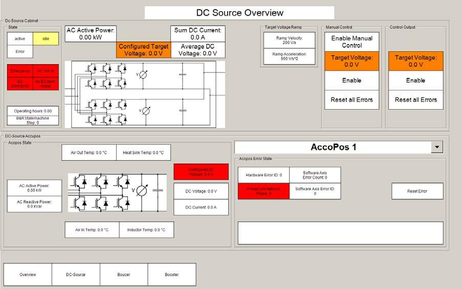 AC/DC System PFC rectifier Input