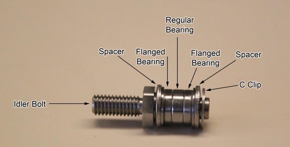 Flange on the bottom, Regular Bearing, Flanged Bearing with Flange on top, Spacer and