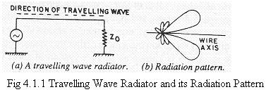 UNIT 4 1. Write short notes on travelling wave antenna? Travelling Wave Antenna Travelling wave or non-resonant or aperiodic antennas are those antennas in which there is no reflected wave i.e., standing wave does not travel over such antennas.