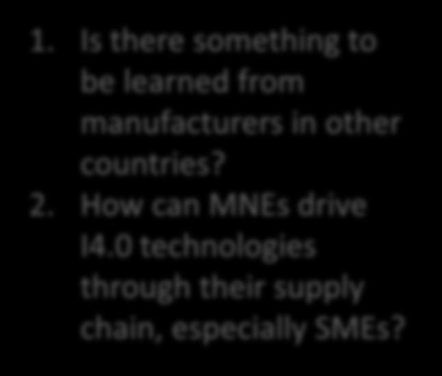 Top 10 countries that are ready for Industry 4.0 World Economic Forum investigated different countries and scored them on a 7-point scale.