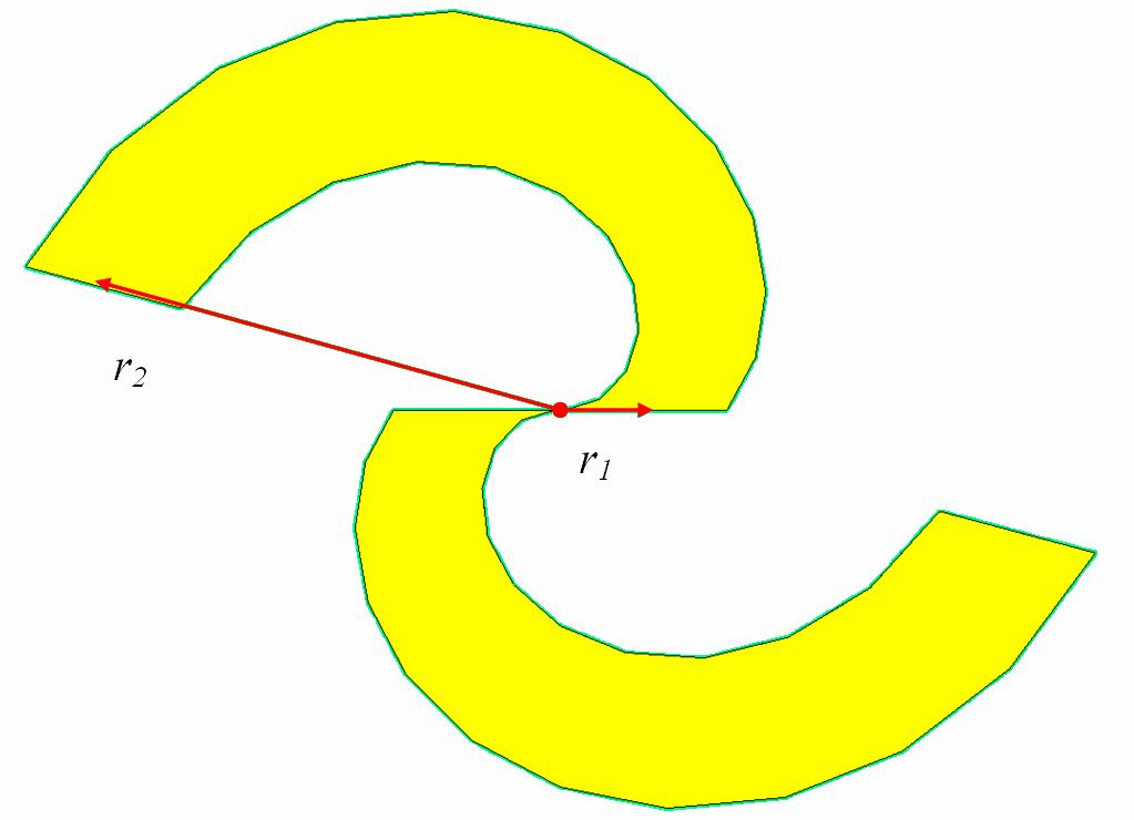 The band theory states that the radiation of an Archimedean spiral occurs when currents in neighboring arms of the spiral are in phase.