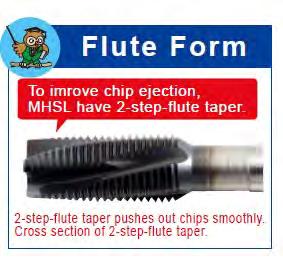 Improved chip ejection The MHSL has Yamawa s newest special flute